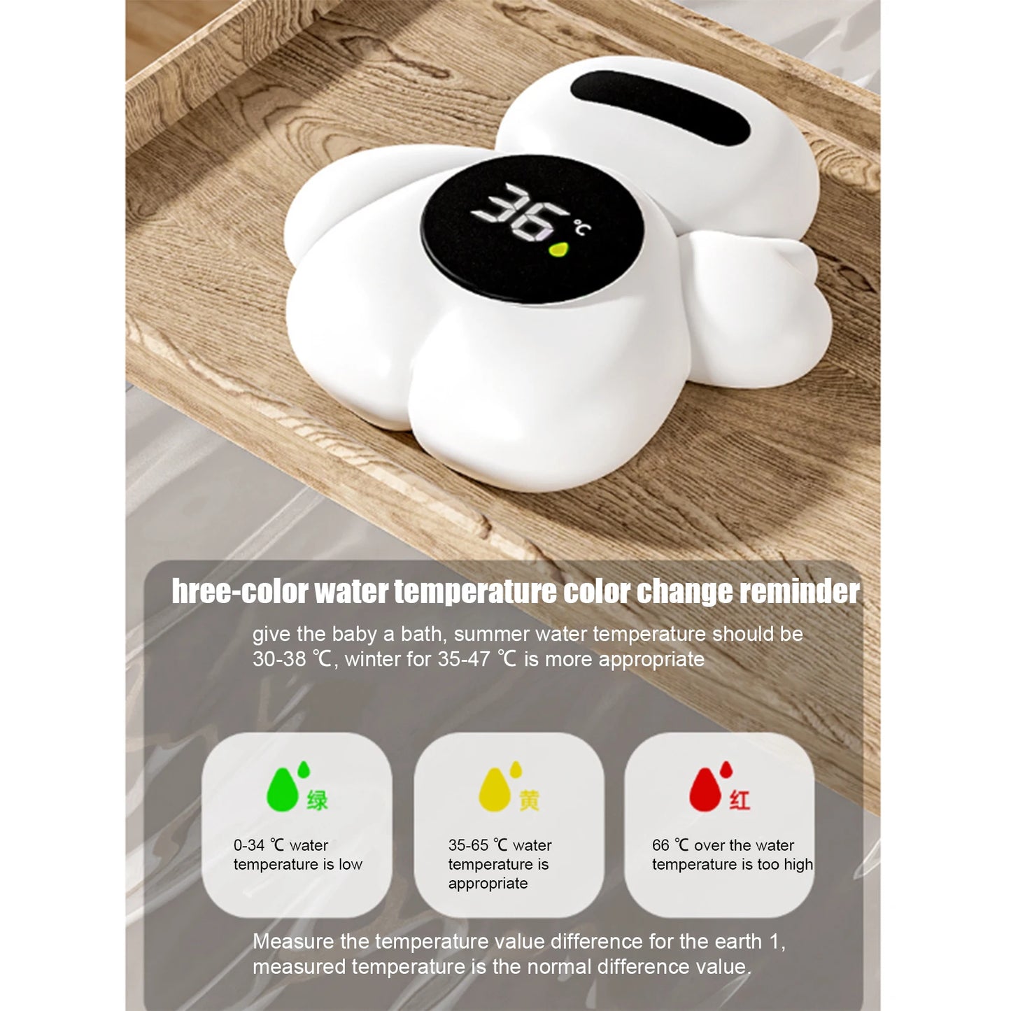 Water Temperature Thermometer Meter For Baby Bath