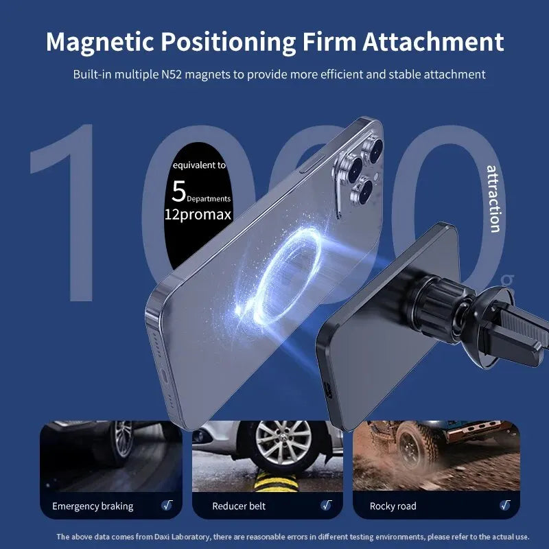 30W Magnetic Wireless Car Charging Mount for iPhone 12-15 Series