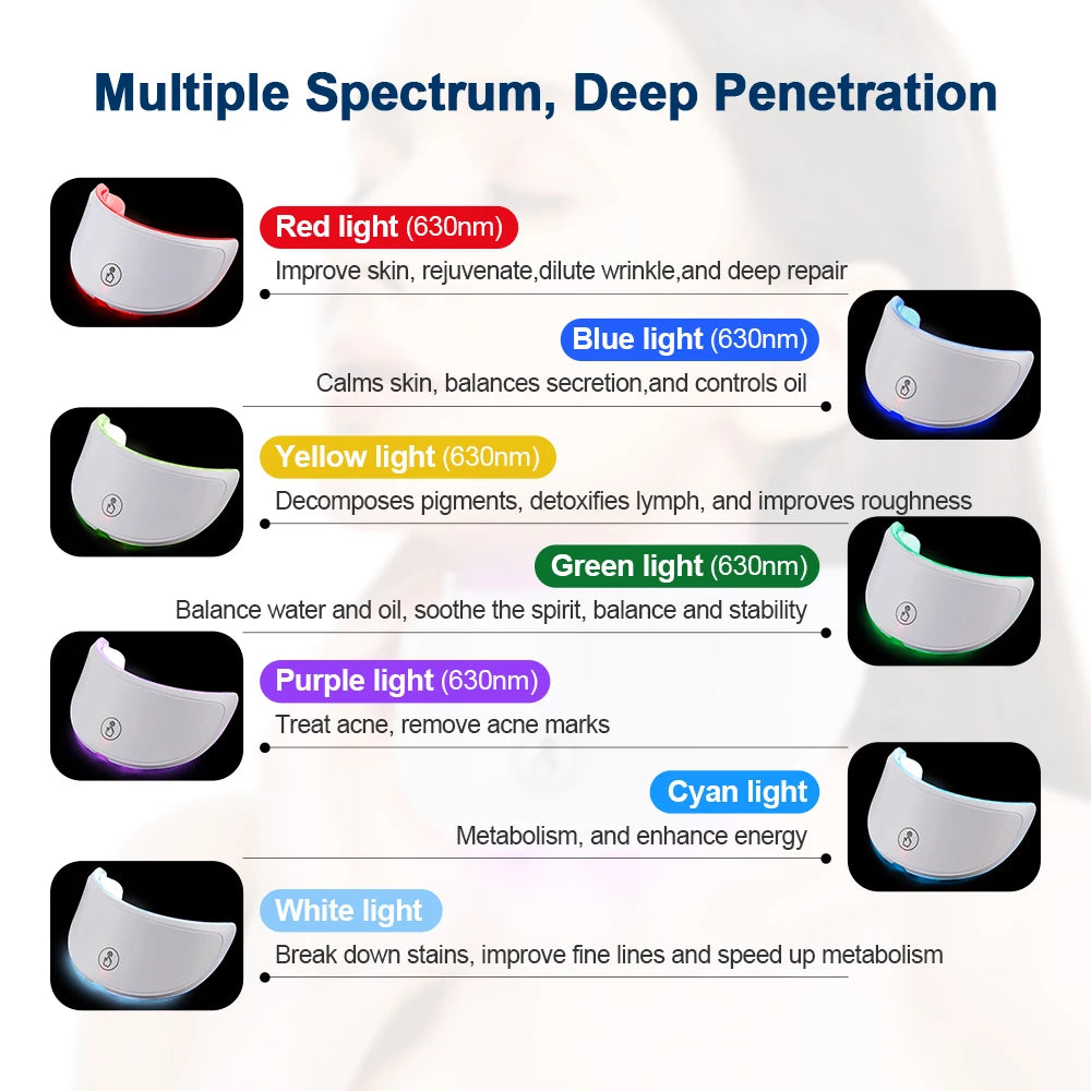 Wireless 7 Colors LED Facial Neck Mask