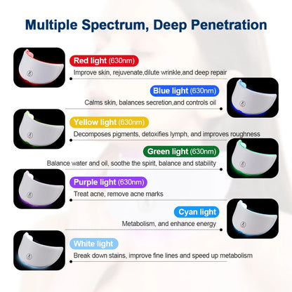 Wireless 7 Colors LED Facial Neck Mask