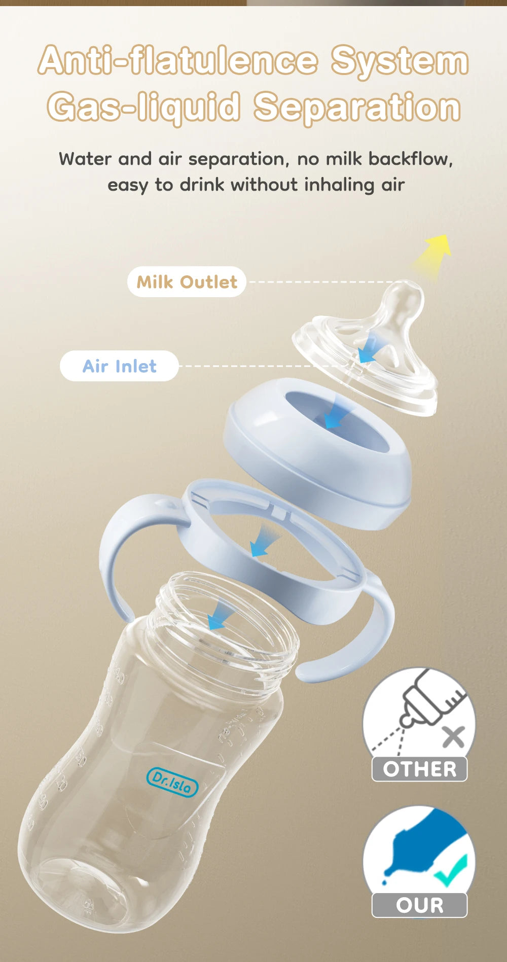 150/240/330ML Baby Feeding Bottle with Handle – Newborn Milk Bottle