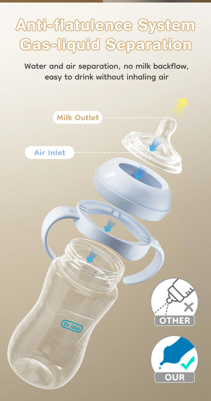 150/240/330ML Baby Feeding Bottle with Handle – Newborn Milk Bottle