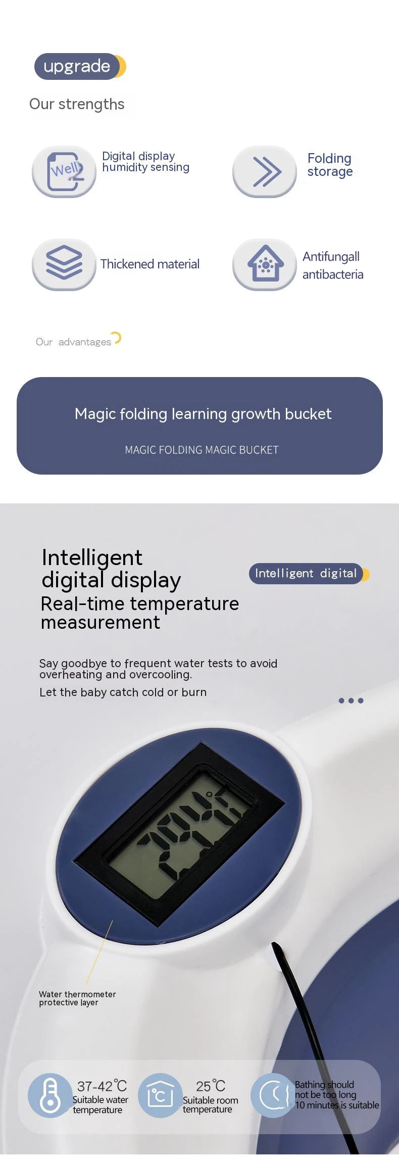 Real-time Temperature Silicone Baby Bathtub