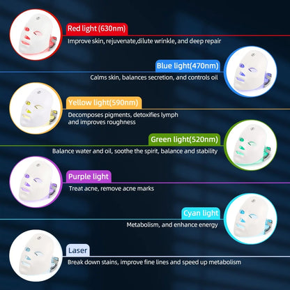 Wireless 7 Colors LED Facial Neck Mask